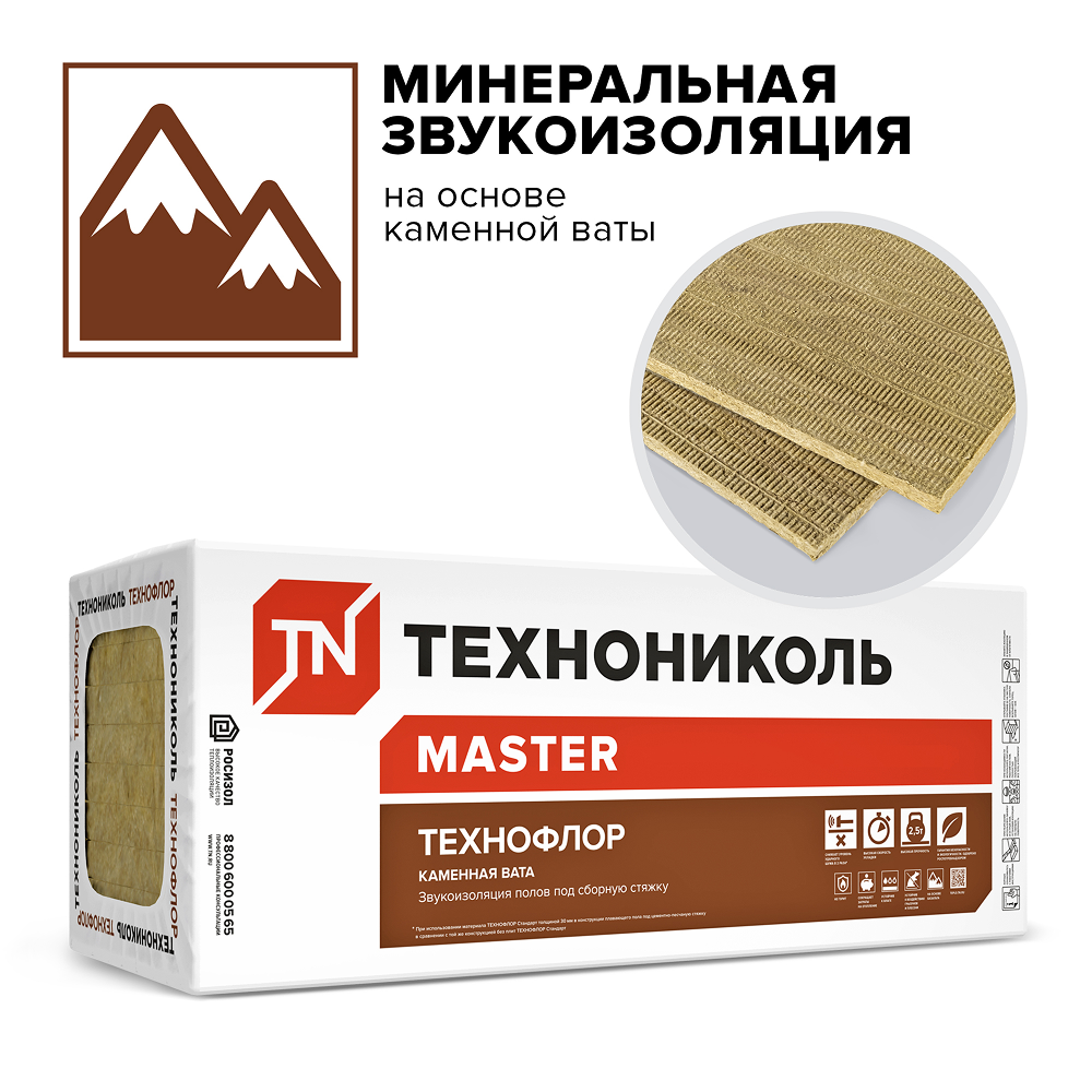 Звукоизоляция Технофлор Стандарт, 1200Х600Х30 мм, (8 плит, 5.76 кв.м)-mini