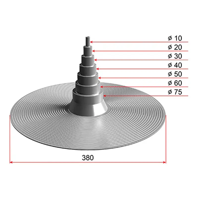 Уплотнитель антенн и труб ТЕХНОНИКОЛЬ универсальный D10-75-mini