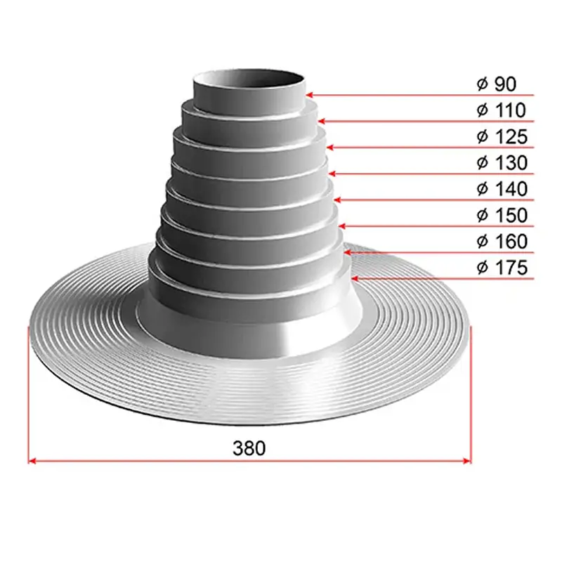 Уплотнитель антенн и труб ТЕХНОНИКОЛЬ универсальный D 90–175-mini