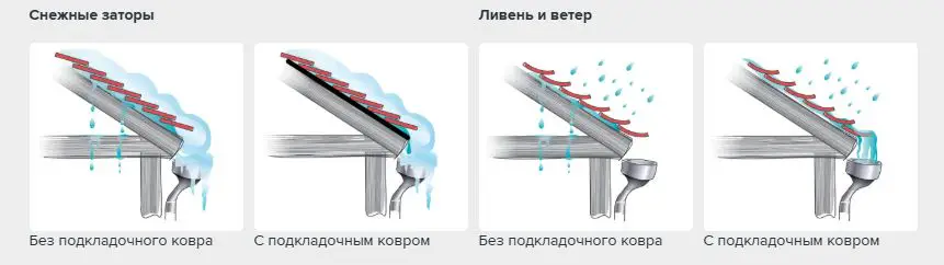 scheme-1 scheme-1-1