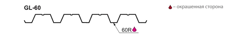okras_gl_60r okras_gl_60