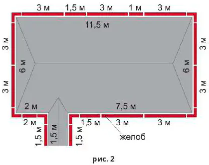 рис. 2 img-2