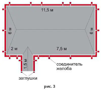 рис. 3 img-3