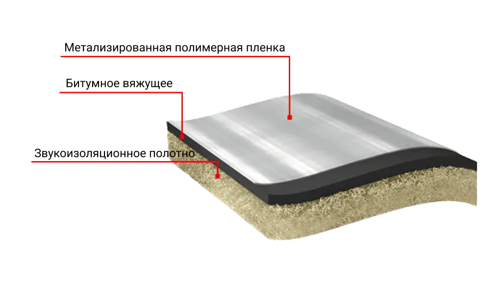 structure material structure_material