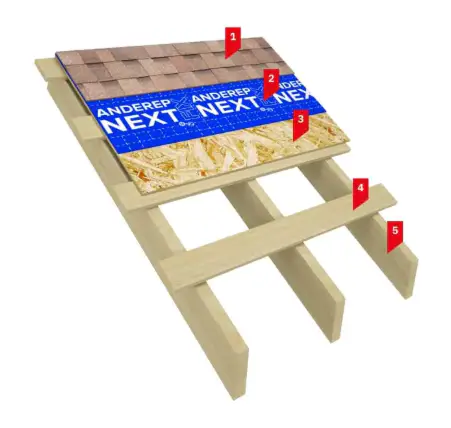 Холодный чердак-1