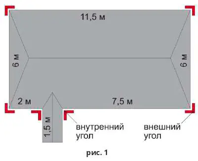 рис. 1 img-1