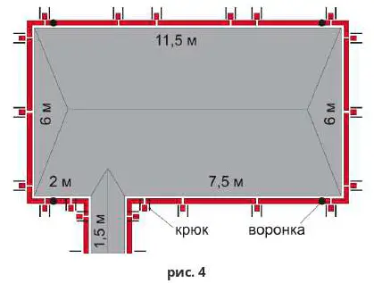рис. 4 img-4